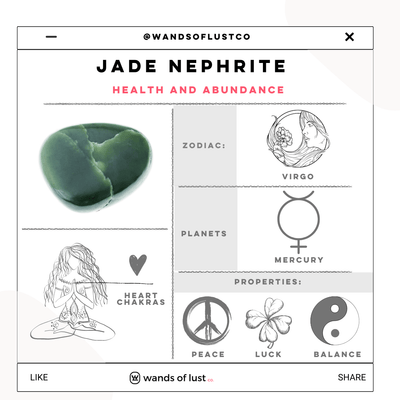 Jade Nephrite Yoni Egg - Set of 3 (Jade Egg) - Wands of Lust Co