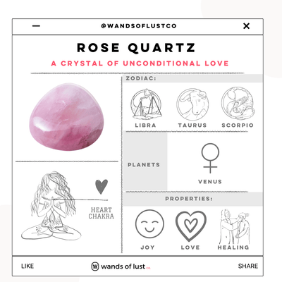 Rose Quartz Crystal Butt Plug - Wands of Lust Co