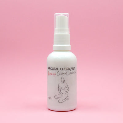 Warming & Cooling Clitorial Stimulant Arousal Lubricant - Wands of Lust Co